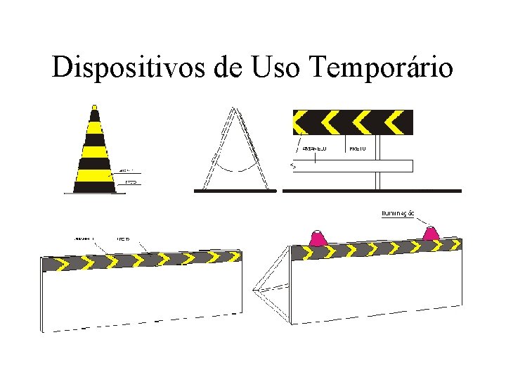 Dispositivos de Uso Temporário 