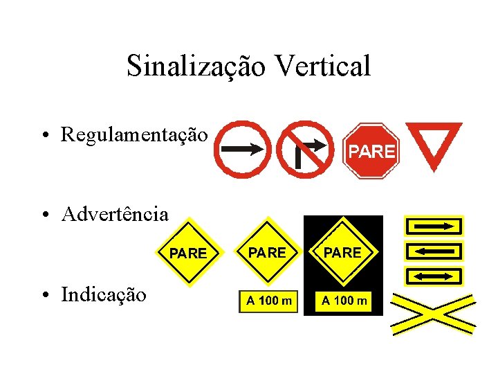 Sinalização Vertical • Regulamentação • Advertência • Indicação 