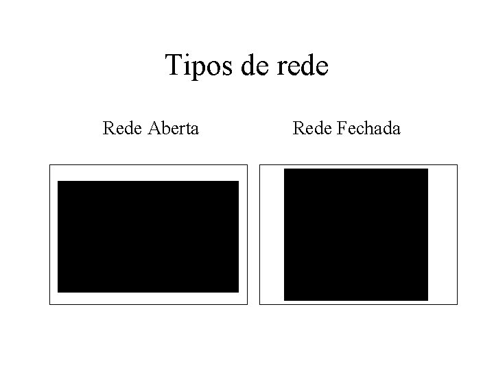 Tipos de rede Rede Aberta Rede Fechada 