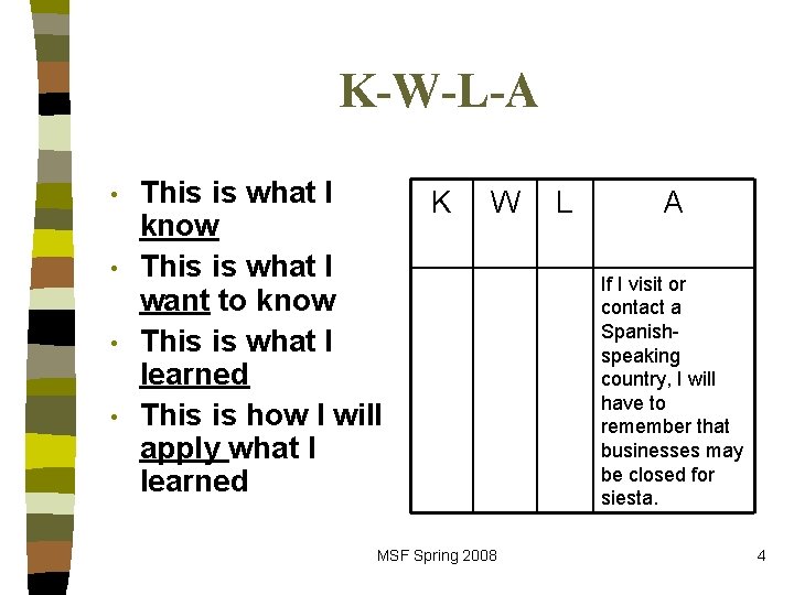 K-W-L-A • • This is what I know This is what I want to