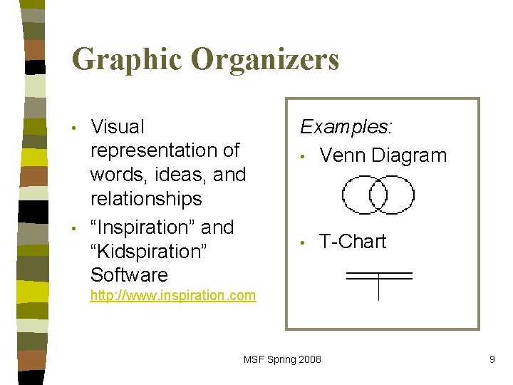 Graphic Organizers • • Visual representation of words, ideas, and relationships “Inspiration” and “Kidspiration”