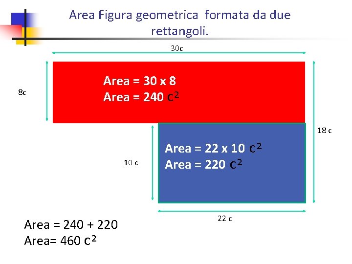 Area Figura geometrica formata da due rettangoli. 30 c 8 c Area = 30