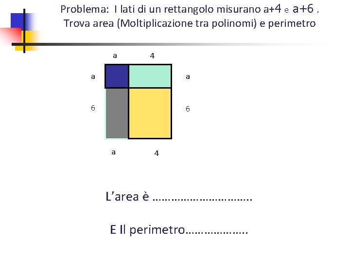 Problema: I lati di un rettangolo misurano a+4 e a+6. Trova area (Moltiplicazione tra