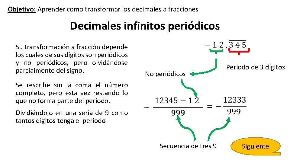 Objetivo: Aprender como transformar los decimales a fracciones Decimales infinitos periódicos Su transformación a
