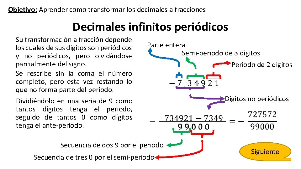 Objetivo: Aprender como transformar los decimales a fracciones Decimales infinitos periódicos Su transformación a