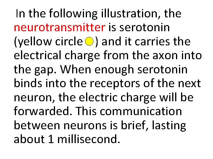  In the following illustration, the neurotransmitter is serotonin (yellow circle ) and it