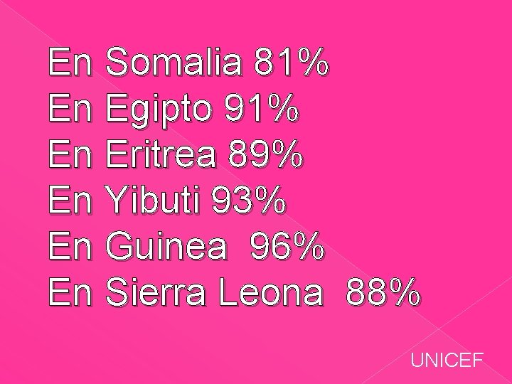 En Somalia 81% En Egipto 91% En Eritrea 89% En Yibuti 93% En Guinea
