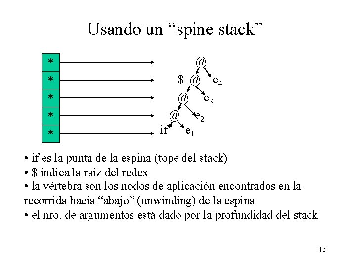 Usando un “spine stack” * * * @ $ @ e 4 @ e