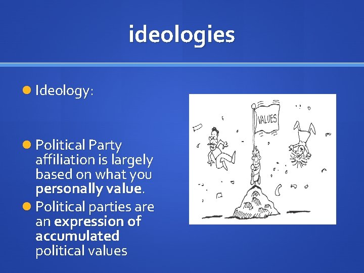 ideologies Ideology: Political Party affiliation is largely based on what you personally value. Political