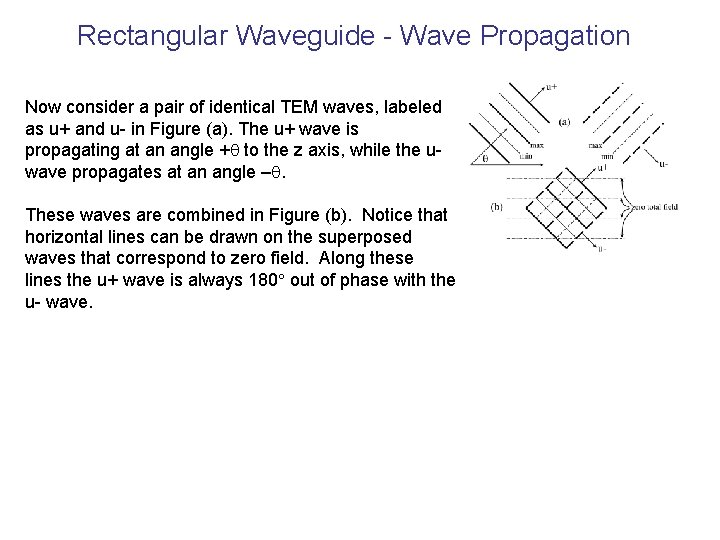 Rectangular Waveguide - Wave Propagation Now consider a pair of identical TEM waves, labeled