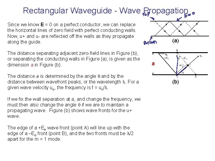 Rectangular Waveguide - Wave Propagation Since we know E = 0 on a perfect