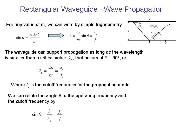 Rectangular Waveguide - Wave Propagation For any value of m, we can write by