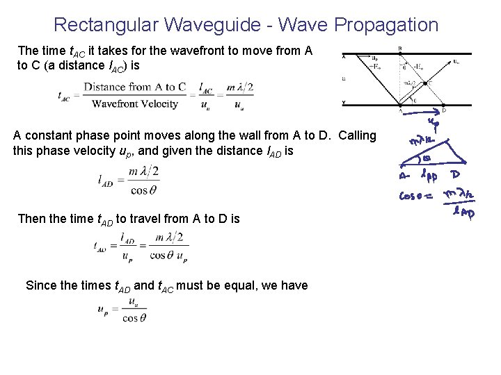 Rectangular Waveguide - Wave Propagation The time t. AC it takes for the wavefront