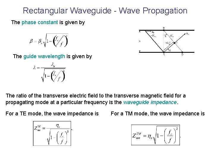Rectangular Waveguide - Wave Propagation The phase constant is given by The guide wavelength