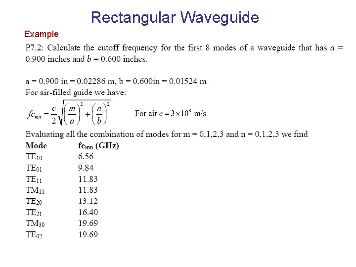 Rectangular Waveguide Example 