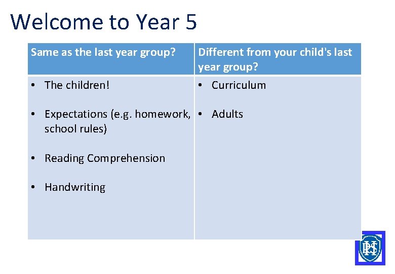 Welcome to Year 5 Same as the last year group? • The children! Different