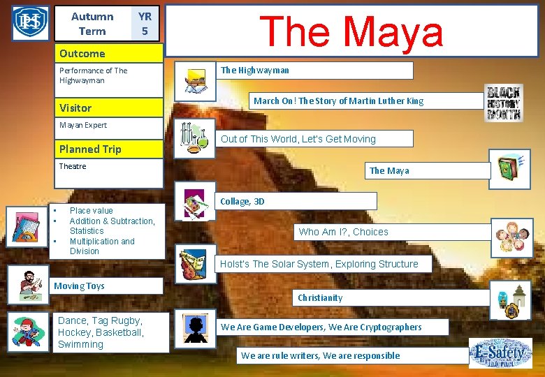 Autumn Term YR 5 Outcome Performance of The Highwayman Visitor The Maya The Highwayman