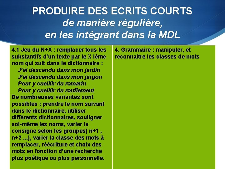 PRODUIRE DES ECRITS COURTS de manière régulière, en les intégrant dans la MDL 4.