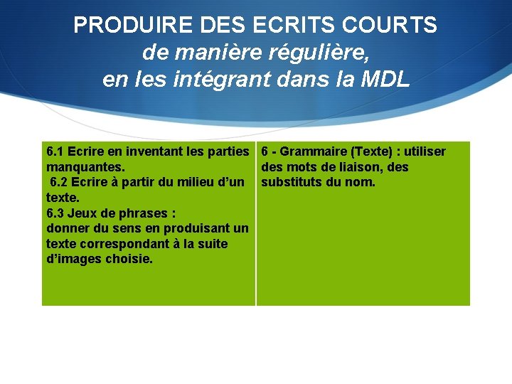 PRODUIRE DES ECRITS COURTS de manière régulière, en les intégrant dans la MDL 6.