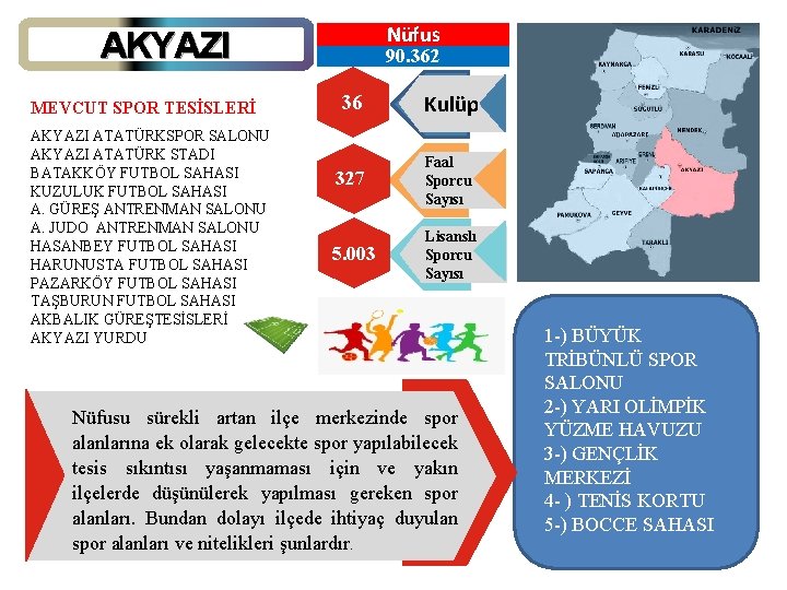 Nüfus AKYAZI MEVCUT SPOR TESİSLERİ AKYAZI ATATÜRKSPOR SALONU AKYAZI ATATÜRK STADI BATAKKÖY FUTBOL SAHASI