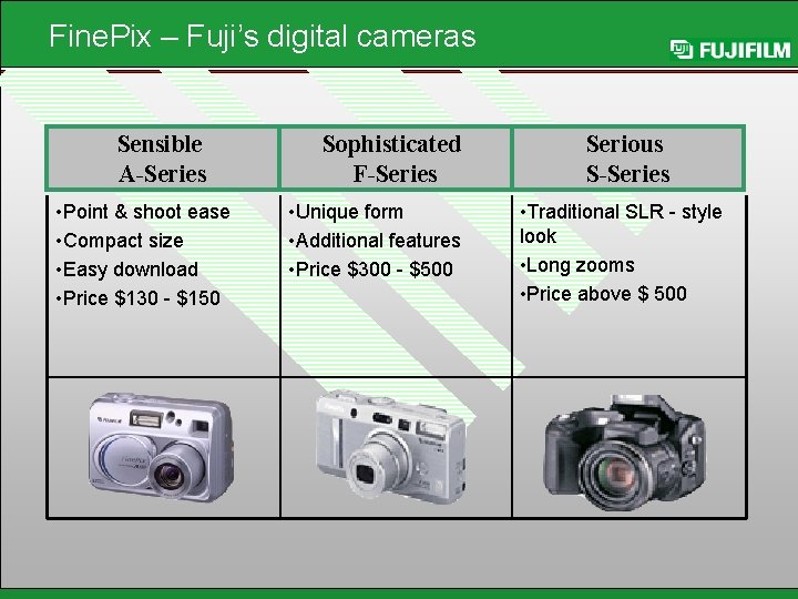 Fine. Pix – Fuji’s digital cameras Sensible A-Series • Point & shoot ease •