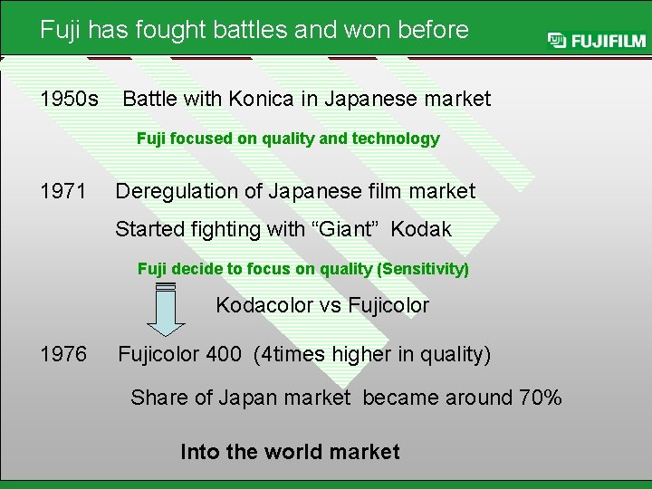 Fuji has fought battles and won before 1950 s Battle with Konica in Japanese