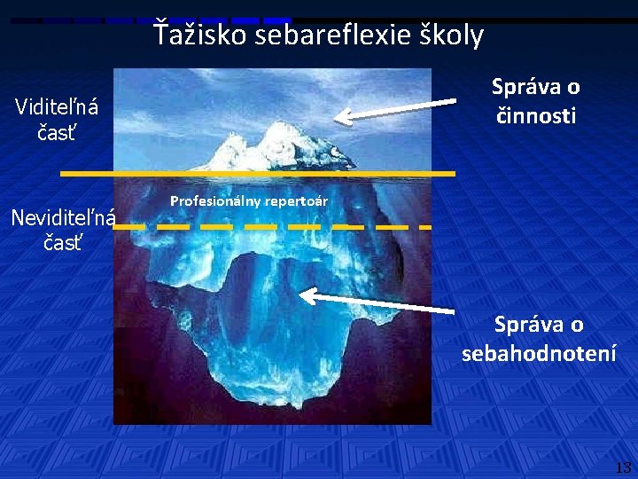 Ťažisko sebareflexie školy Správa o činnosti Viditeľná časť Neviditeľná časť Profesionálny repertoár Správa o