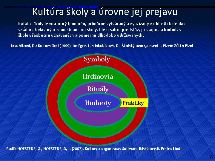 Kultúra školy a úrovne jej prejavu Kultúra školy je vnútorný fenomén, primárne vytváraný a