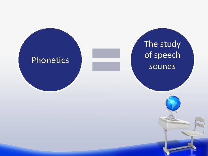 Phonetics The study of speech sounds 