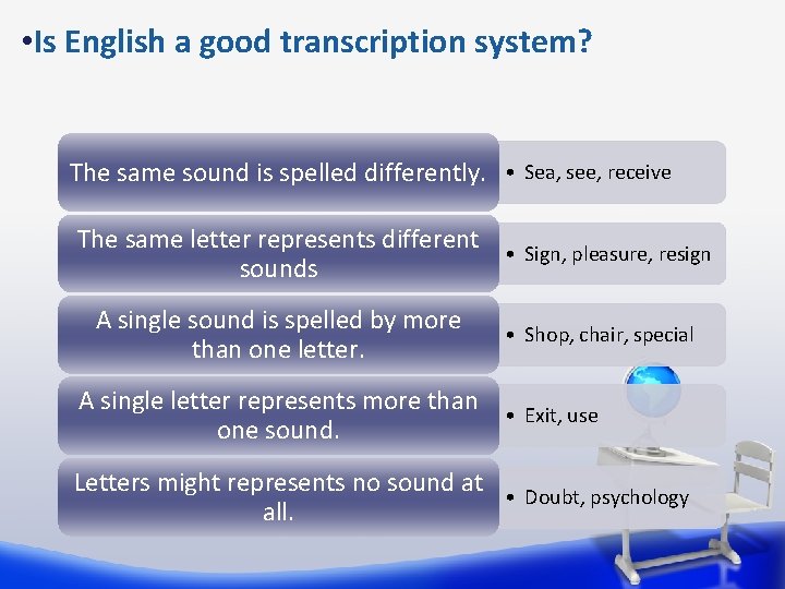  • Is English a good transcription system? The same sound is spelled differently.