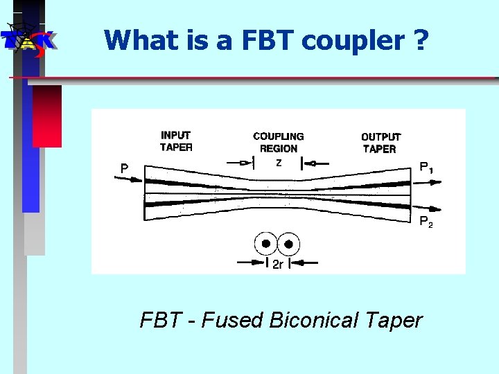 What is a FBT coupler ? FBT - Fused Biconical Taper 