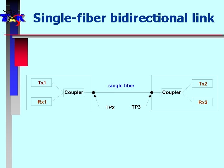 Single-fiber bidirectional link 