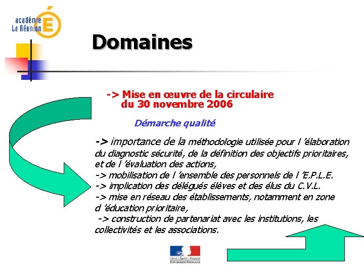Domaines -> Mise en œuvre de la circulaire du 30 novembre 2006 Démarche qualité