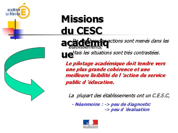 Missions du CESC - De nombreuses actions sont menés dans les académiq établissements; ue-