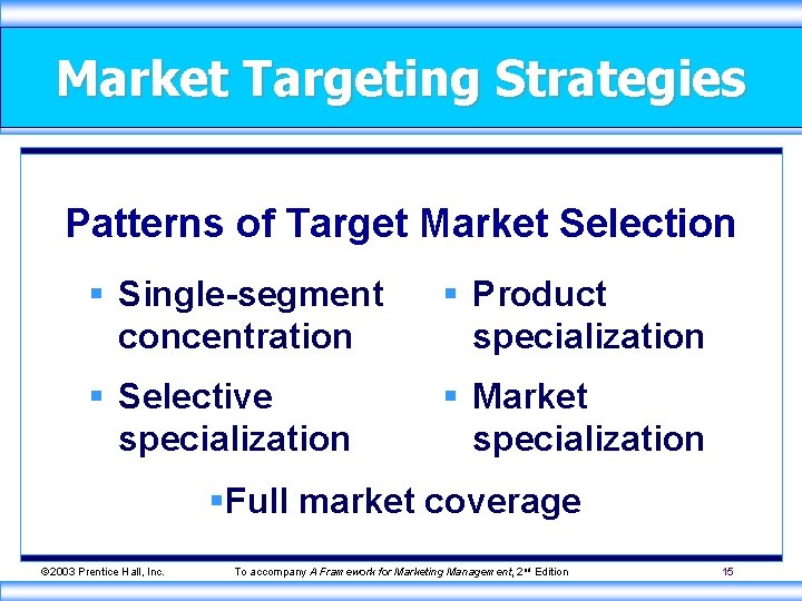 Market Targeting Strategies Patterns of Target Market Selection § Single-segment concentration § Product specialization