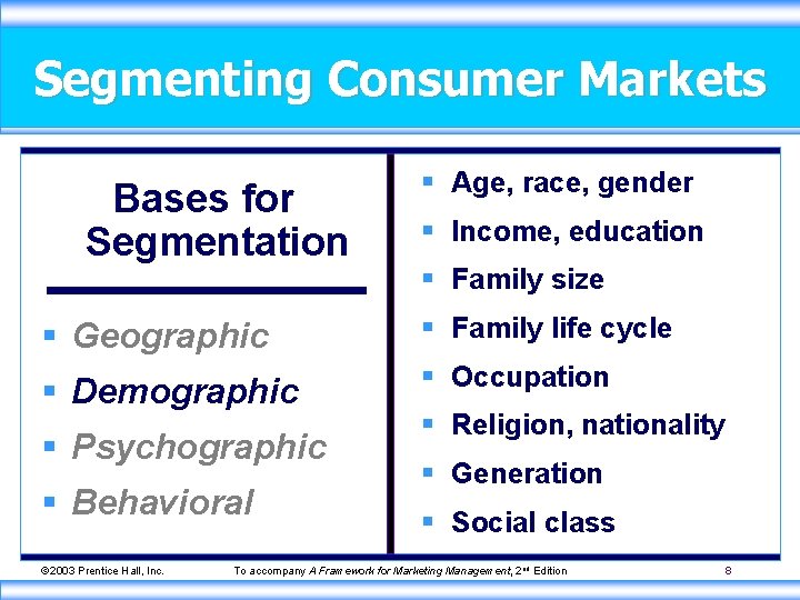 Segmenting Consumer Markets Bases for Segmentation § Age, race, gender § Income, education §