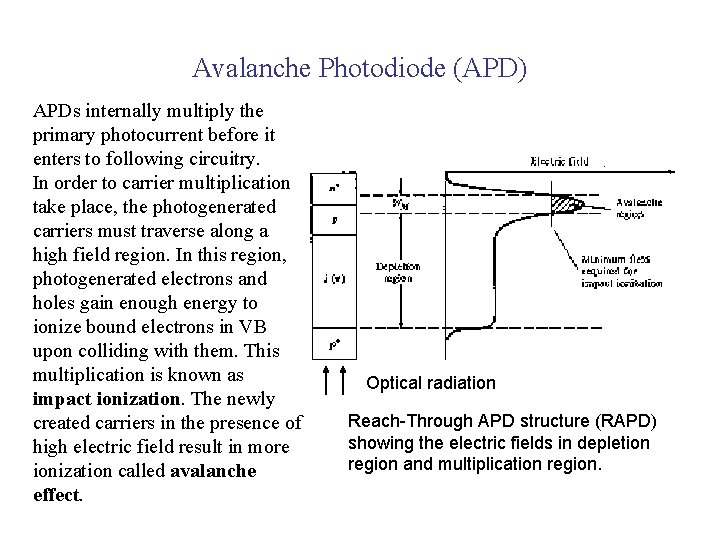 Avalanche Photodiode (APD) APDs internally multiply the primary photocurrent before it enters to following