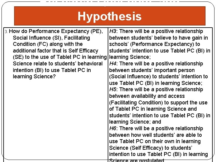Research Questions and Hypothesis 3. How do Performance Expectancy (PE), Social Influence (SI), Facilitating