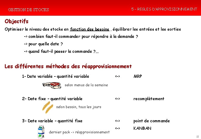 5 – REGLES D’APPROVISIONNEMENT GESTION DE STOCKS Objectifs Optimiser le niveau des stocks en 5 – REGLES D’APPROVISIONNEMENT GESTION DE STOCKS Objectifs Optimiser le niveau des stocks en