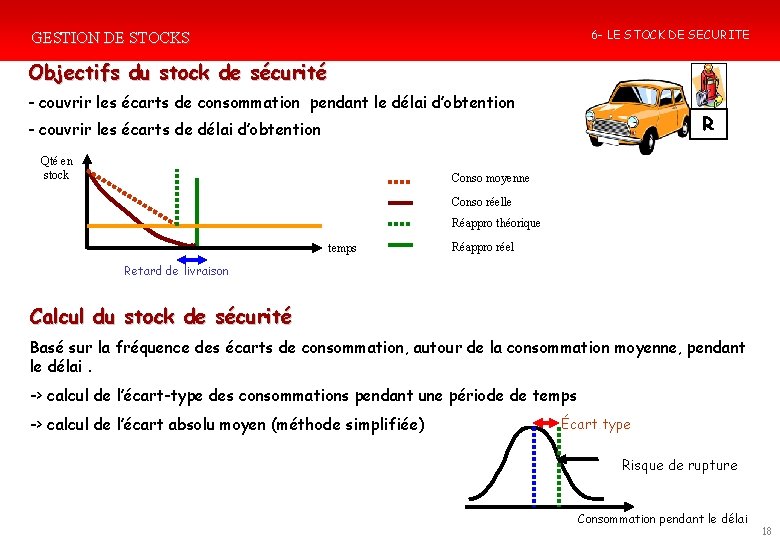 6 - LE STOCK DE SECURITE GESTION DE STOCKS Objectifs du stock de sécurité 6 - LE STOCK DE SECURITE GESTION DE STOCKS Objectifs du stock de sécurité