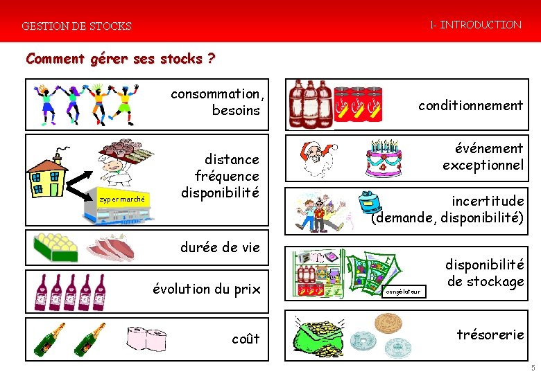1 - INTRODUCTION GESTION DE STOCKS Comment gérer ses stocks ? consommation, besoins zyper 1 - INTRODUCTION GESTION DE STOCKS Comment gérer ses stocks ? consommation, besoins zyper
