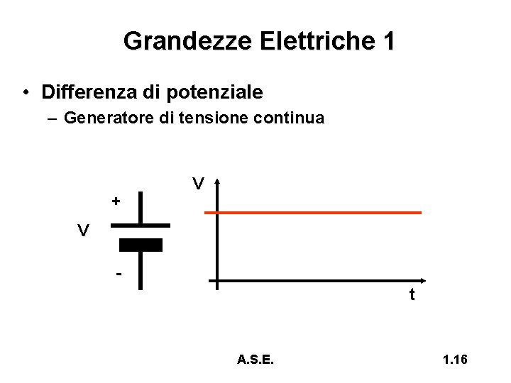 Grandezze Elettriche 1 • Differenza di potenziale – Generatore di tensione continua + V