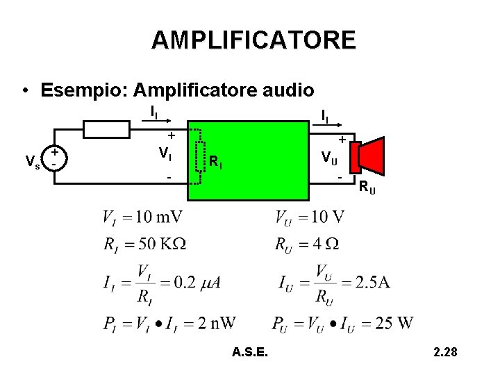 AMPLIFICATORE • Esempio: Amplificatore audio II II + + Vs - VI - +