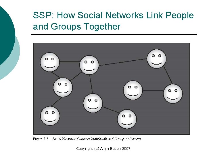 SSP: How Social Networks Link People and Groups Together Copyright (c) Allyn Bacon 2007