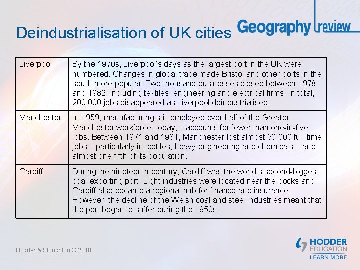 Deindustrialisation of UK cities Liverpool By the 1970 s, Liverpool’s days as the largest