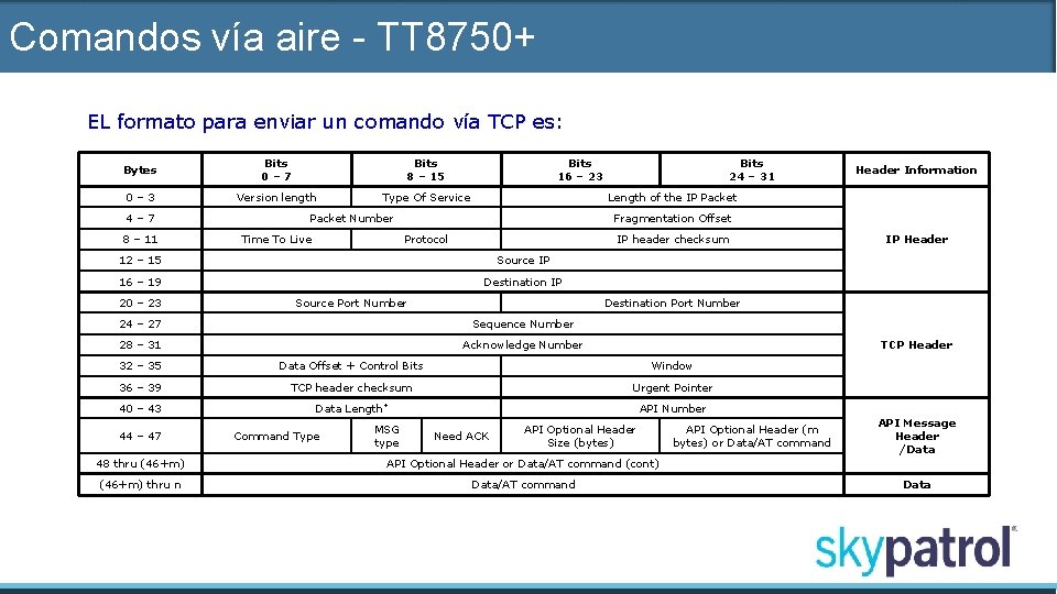 Comandos vía aire - TT 8750+ EL formato para enviar un comando vía TCP