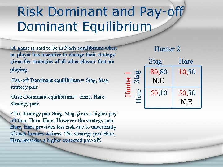 Risk Dominant and Pay-off Dominant Equilibrium • Pay-off Dominant equilibrium = Stag, Stag strategy