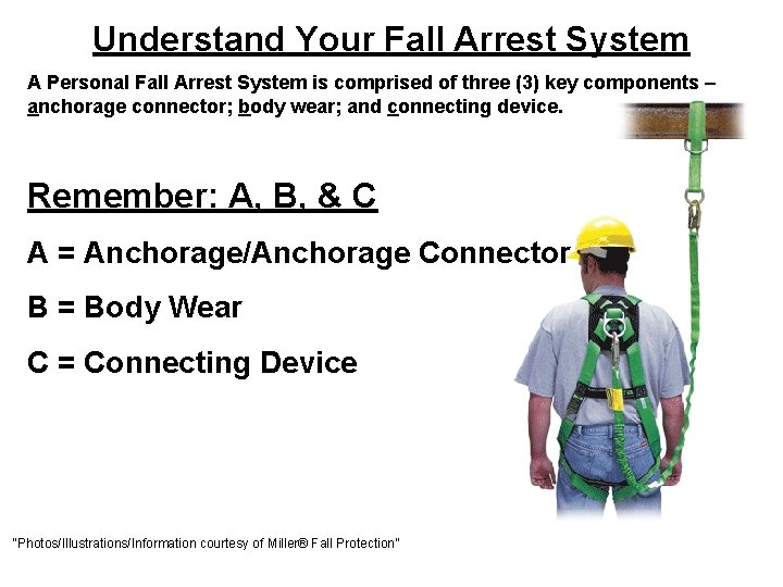 Understand Your Fall Arrest System A Personal Fall Arrest System is comprised of three