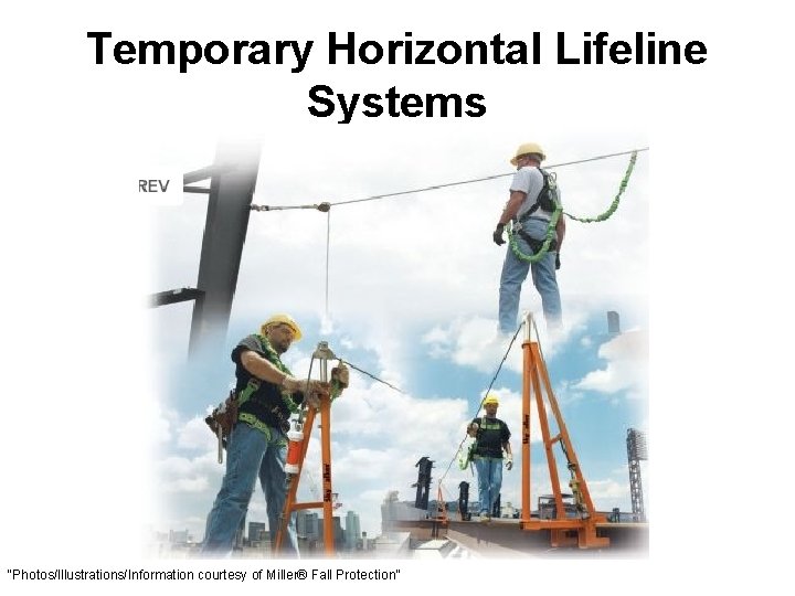 Temporary Horizontal Lifeline Systems “Photos/Illustrations/Information courtesy of Miller® Fall Protection” 