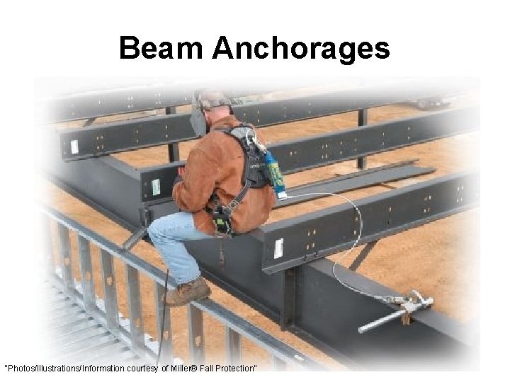 Beam Anchorages “Photos/Illustrations/Information courtesy of Miller® Fall Protection” 